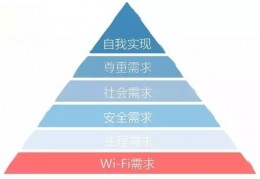 史上首位全裸出境艳星竟与 WiFi 有关？金盾做到了