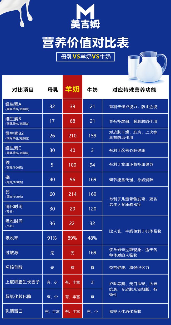 电影艳星狄娜是谁演的_电影艳星狄娜简介_艳星狄娜电影