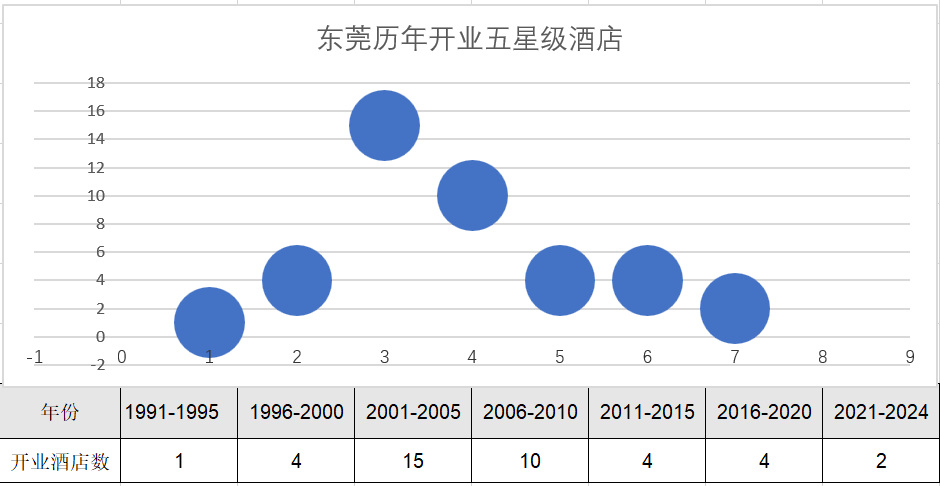 欧美最新十大艳星排名_2024年艳星排名_欧美最新艳星排名