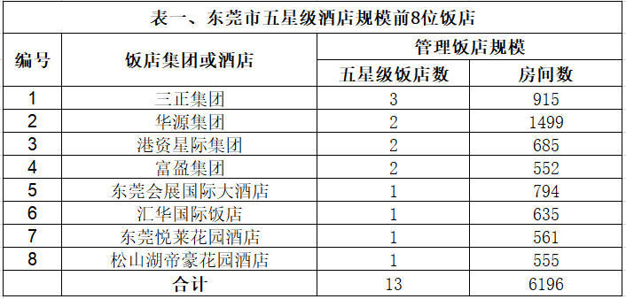 欧美最新艳星排名_2024年艳星排名_欧美最新十大艳星排名