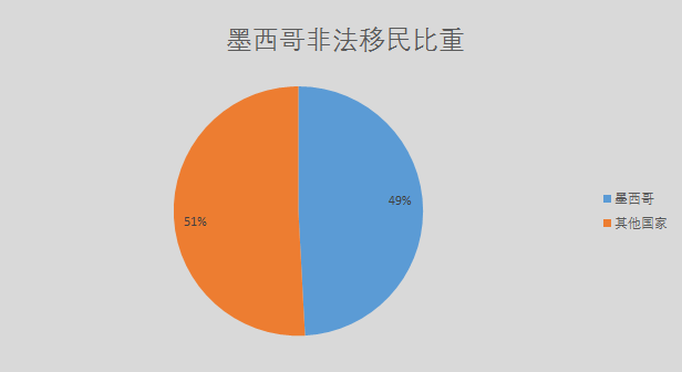 美国艳星阿姆波罗斯_美国艳星莱利阴道飞机杯多少钱_美国成人电影女艳星