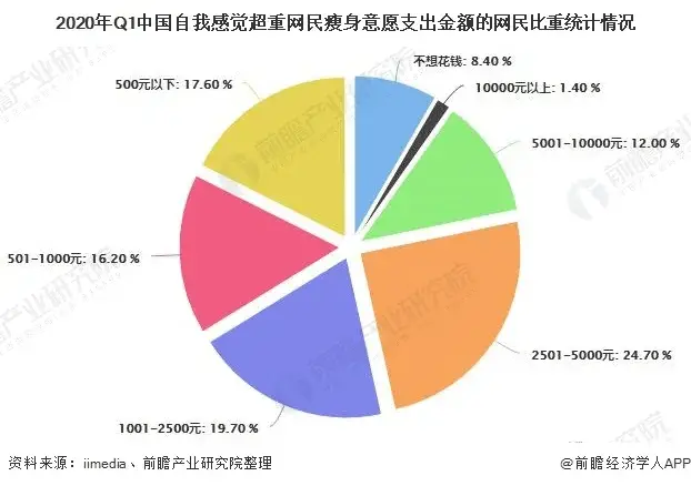 名校女生当艳星_名校女生漂亮吗_明星女学生