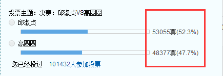 香港女演员变性_香港艳星脸变型_香港女演员脸变形